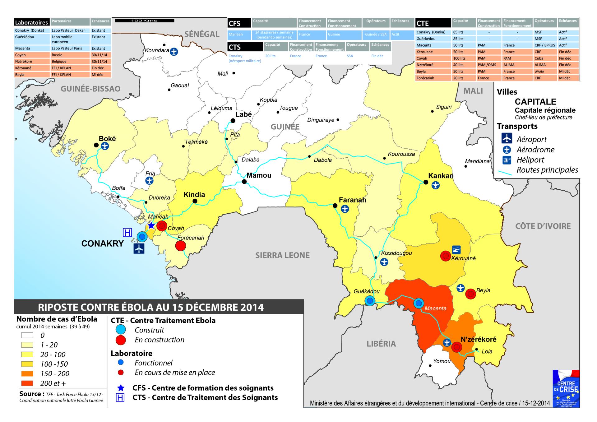 Task Force Ebola cas Guinée