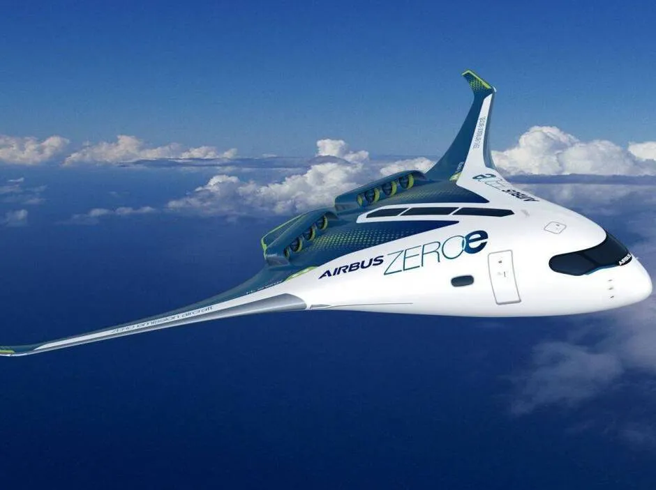 L'avion à hydrogène