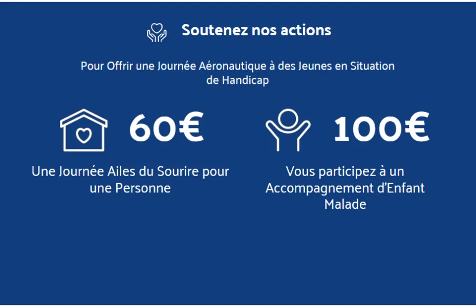 Equivalences dons Ailes du Sourire