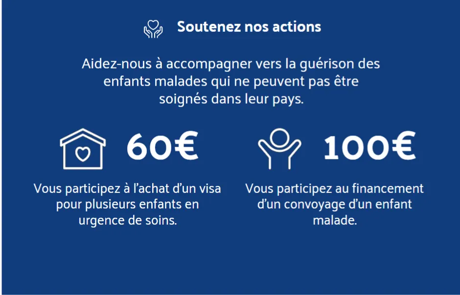 Equivalences dons enfants malades